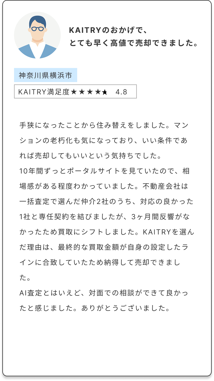 KAITRYのおかげで、とても早く高値で売却できました。
