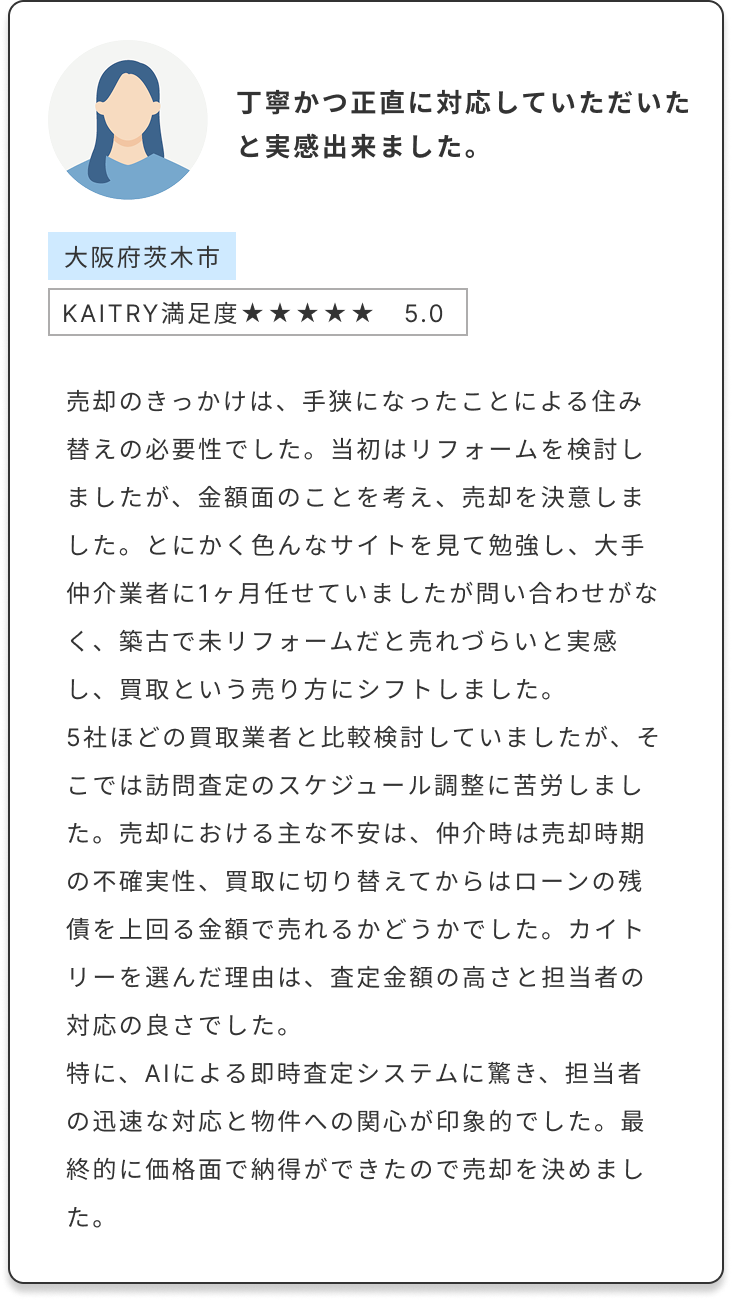 丁寧かつ正直に対応していただいたと実感出来ました。