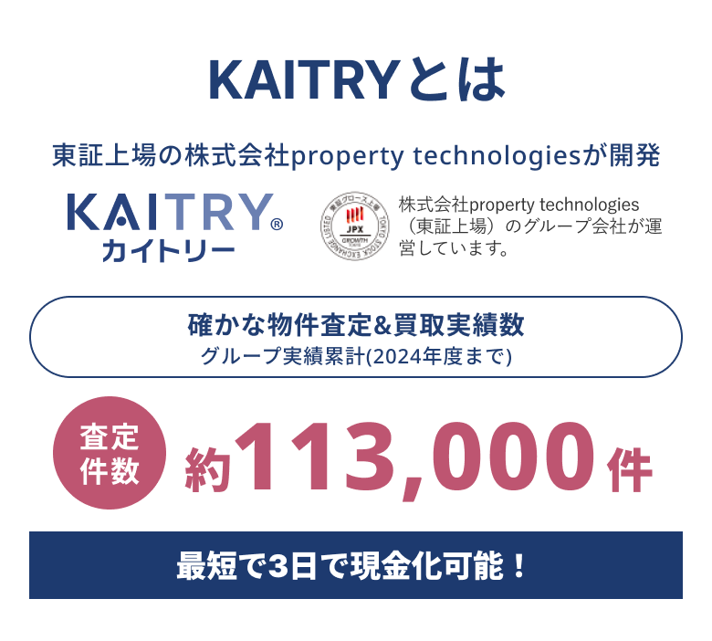 カイトリーとは